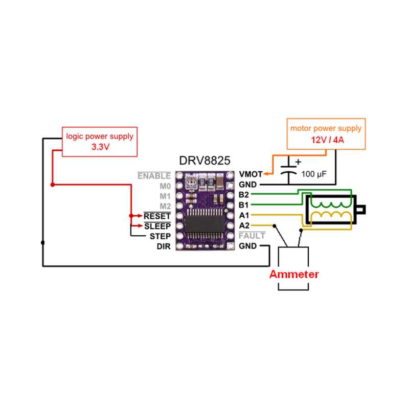 Pilote de moteur pas à pas Drv8825