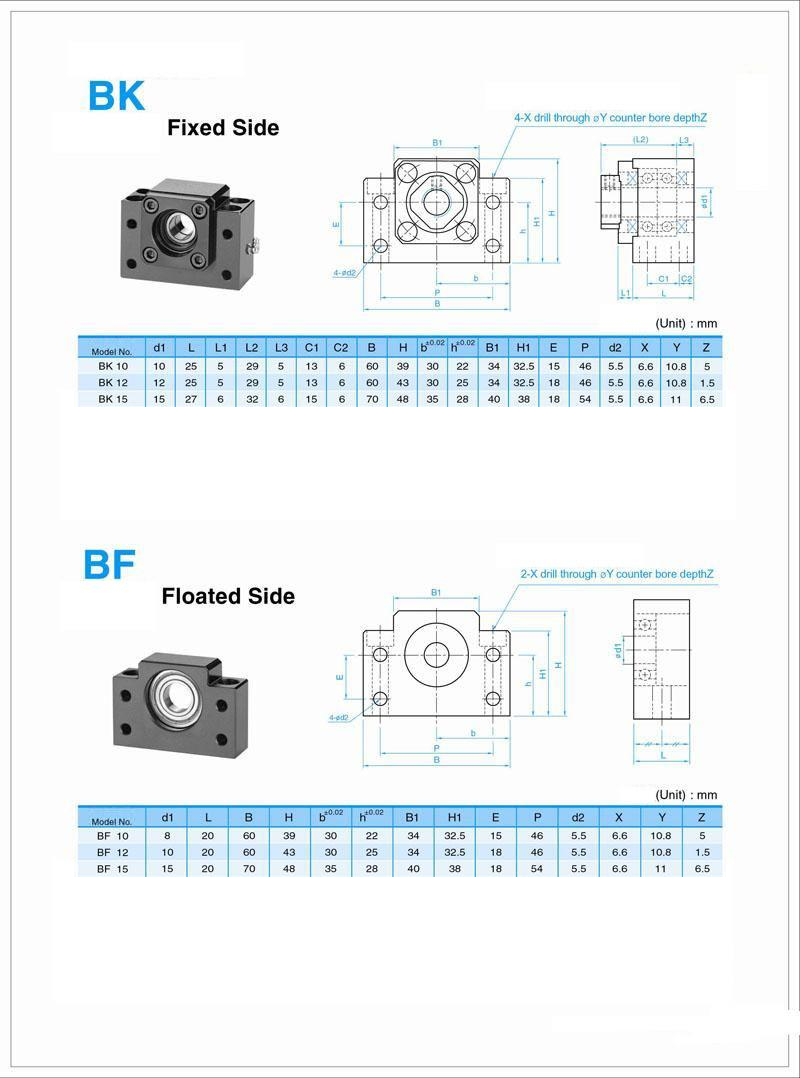 Kit de paliers pour vis à billes de 16 mm